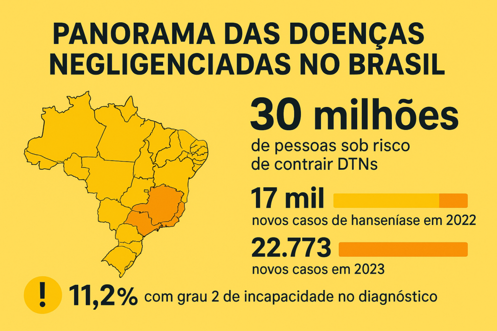 ChatGPT Image 17 de set. de 2025 10 21 43